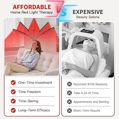 Red Light Therapy for Face and Body