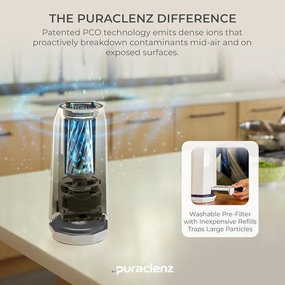 Puraclenz Photon P3000X Air Purifier
