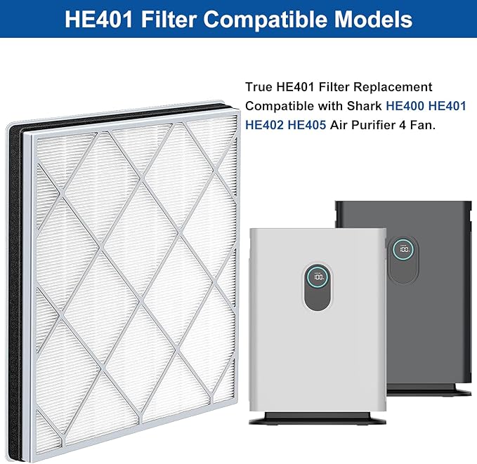 Katerelis Compatible with Shark 4 HE401 HE402 HE405 HE400 UA415 True Filter