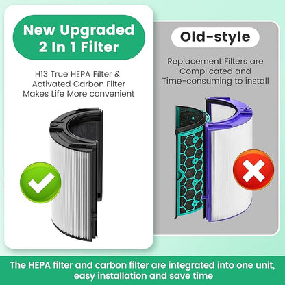 360° Combi 2 in 1 HEPA + Carbon Air Purifier Filter Replacement