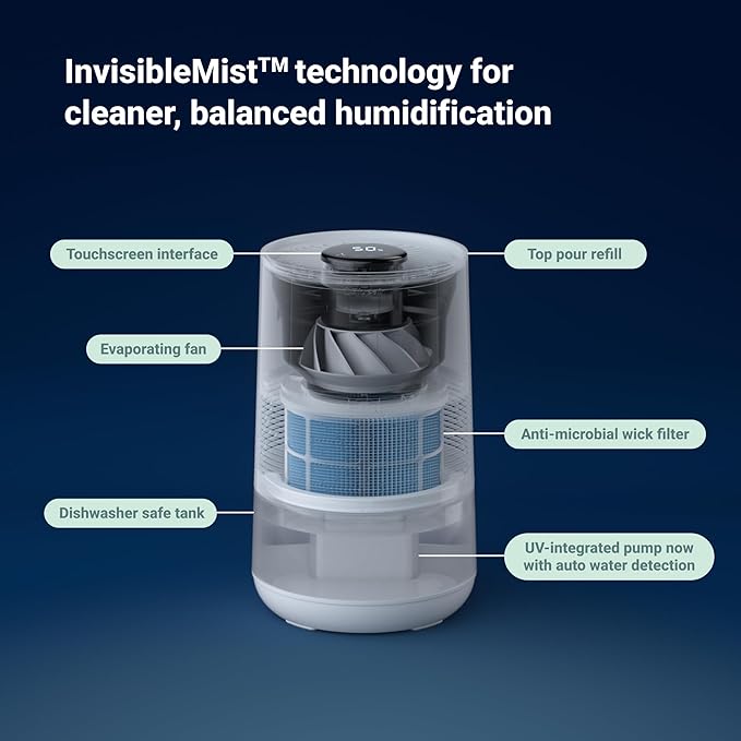BLUEAIR Premium Smart Humidifier