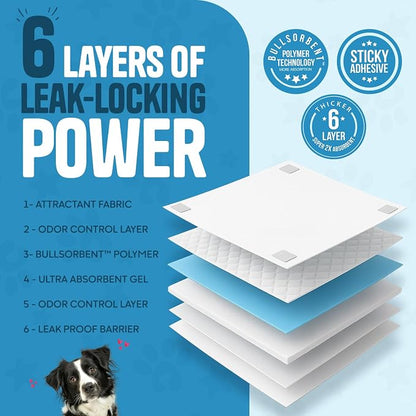 Bulldogology 50-Count Dog Puppy Pads (24x24) Large Pee Pads for Dogs - 6 Layer Pet Training Pads, Super Absorbent Puppy Pads with Adhesive Tabs for Small to Large Dogs