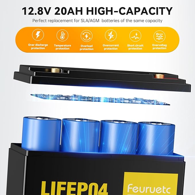 12V 20Ah Deep Cycle LiFePO4 Battery, 12 volt lithium phosphate battery
