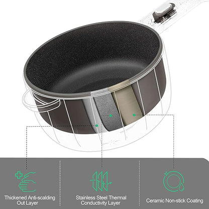 Dezin Electric Cooker, 2L Non-Stick Sauté Pan, Rapid Noodles Mini Pot