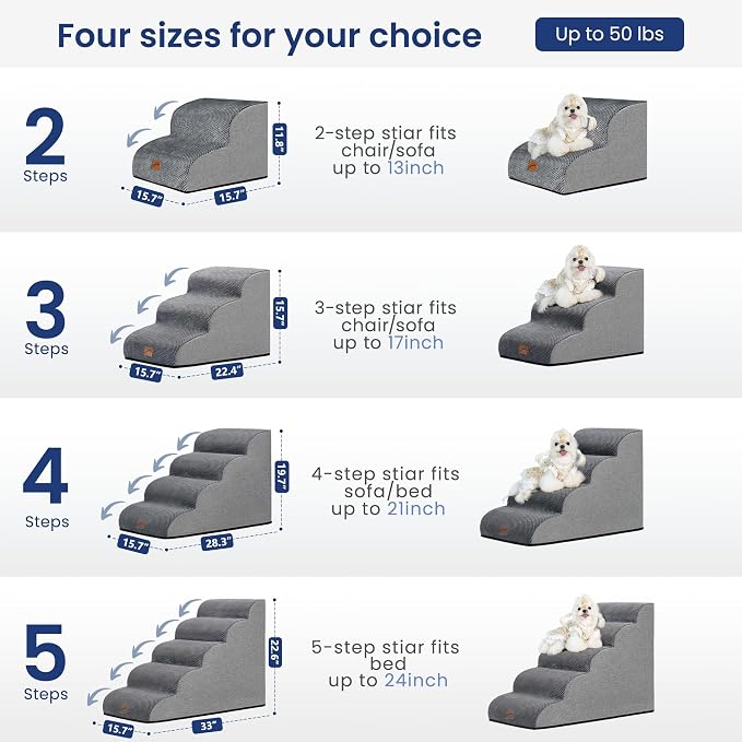 GoGoBunny Dog Stairs for High Bed, 19.7" H 4-Step Ramp Dog Steps, Grey | Pet Steps & Ramp for Small Medium Dogs Cats, oint Friendly, Waterproof Non-Slip, Balanced Durable Indoor Pet Stairs
