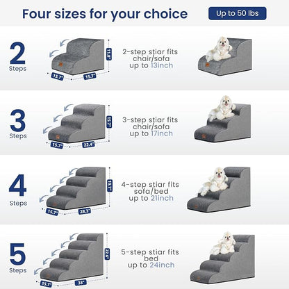 GoGoBunny Ramp Dog Stairs for High Beds 22.6" H, 5-Step Dog Slope Stairs with Durable Waterproof Fabric Cover, Pet Steps for Old Large Dogs Climbing, Non-Slip Sturdy Indoor Step, Grey