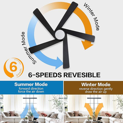 WINGBO 48 Inch Flush Mount DC Ceiling Fan