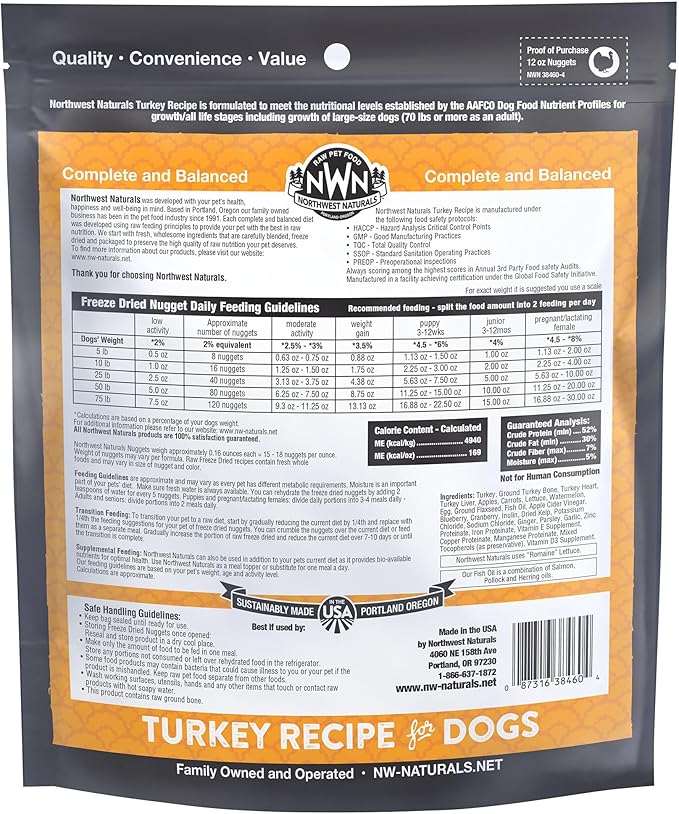 Northwest Naturals Freeze-Dried Turkey Dog Food - Bite-Sized Nuggets - Grain-Free, High-Protein Diet, Human-Grade Pet Food, Limited Ingredients, All Natural, Healthy & Nutritious - 12 Oz (Pack of 2)