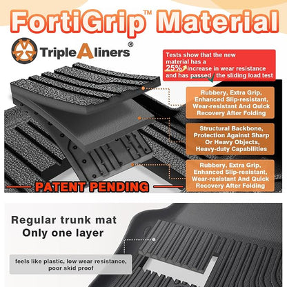 TripleAliners Trunk Mat with Backrest Mat Compatible with Toyota Grand Highlander 2024 2025 2026 All Weather TPE Liners 2 in 1 Accessories Custom Fit TPE Heavy-Duty Covers (Won't Fit Highlander)