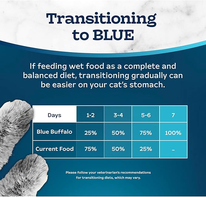 Blue Buffalo Tastefuls Wet Cat Food Paté, Made with Natural Ingredients | Turkey and Chicken Entrée, 3-oz. Cans (24 Count)