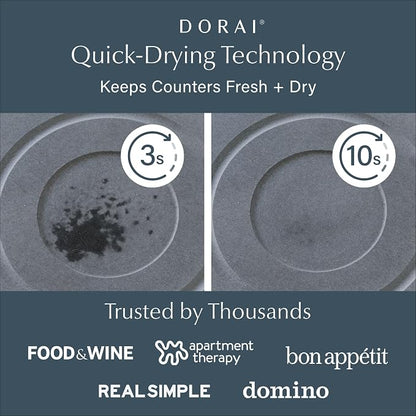 Dorai Home Ceramic Dog Bowls + Stone Drying Mat - Dog Food and Water Bowl Set with Non-Slip Base that Absorbs Spills and Drips - Made with Diatomaceous Earth for Quick Drying - 23.6" x 15.4" - Slate