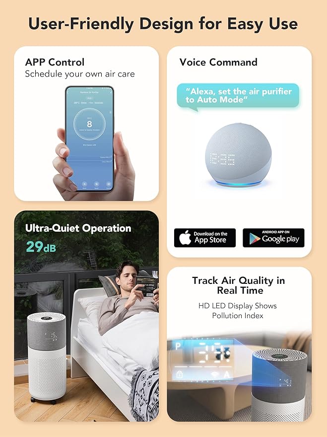 CleanForce Air Purifiers for Home Large Room Up to 2550 ft², H13 HEPA Air