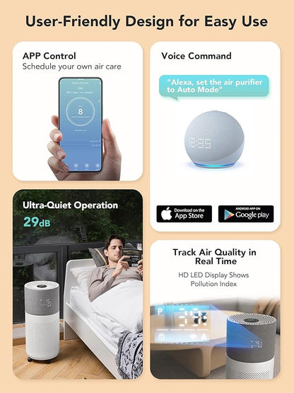 CleanForce Air Purifiers for Home Large Room Up to 2550 ft², H13 HEPA Air