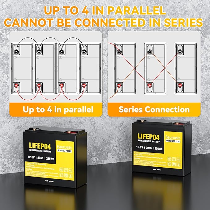 12V 20Ah Deep Cycle LiFePO4 Battery, 12 volt lithium phosphate battery