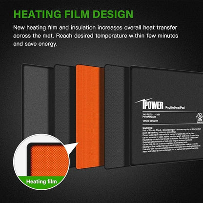 iPower 8 by 18-Inch 24 Watts Reptile Heating Mat with Temperature Controller Under Tank Warmer Terrarium Heat Pad for Reptiles and Amphibians, Black