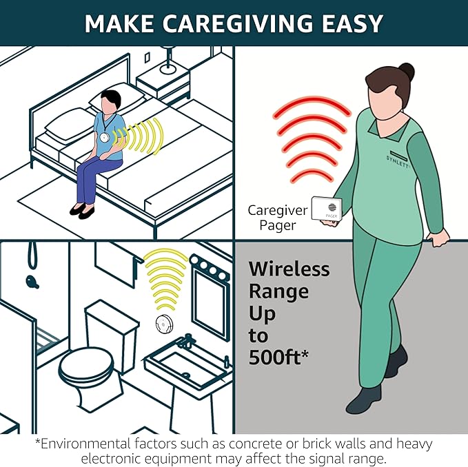 Call Button for Elderly and Caregiver Pager Portable SOS Alert System Alarm for