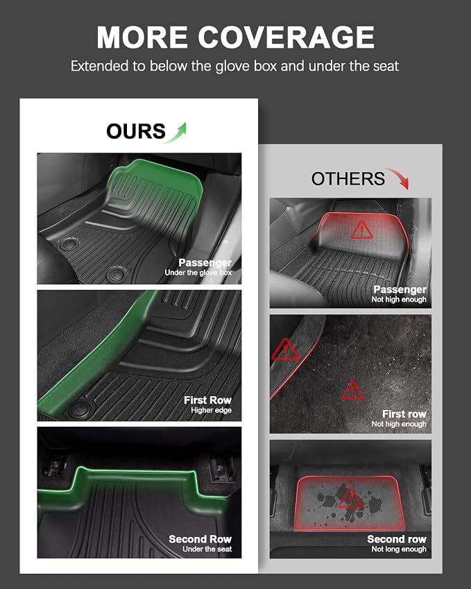 Floor Mats for Genesis GV80 2021-2025 5 Seats Only (Not for Coupe), All Weather TPE Floor Liners Cargo Mat GV80 Accessories Odorless Anti-Slip Cargo Liner Trunk Tray Protector