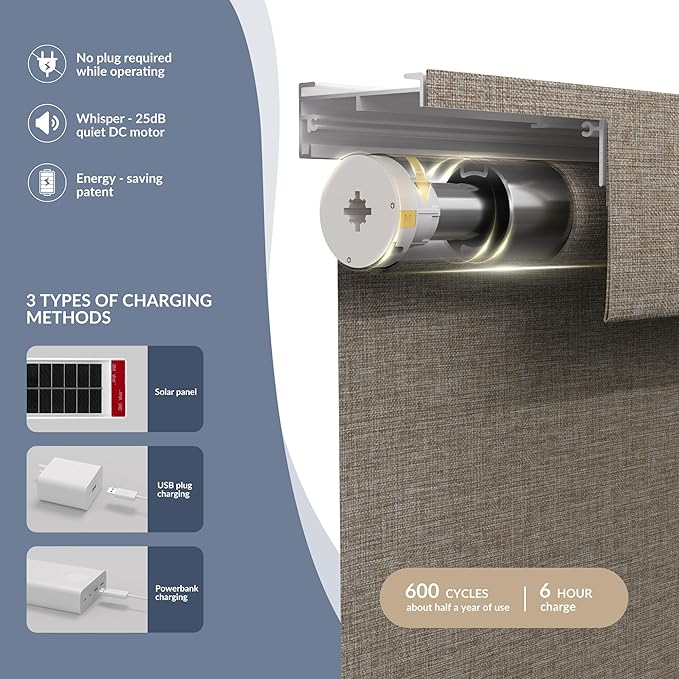 Boolegon Motorized Blinds with Remote, Light Filtering Smart Electric Window