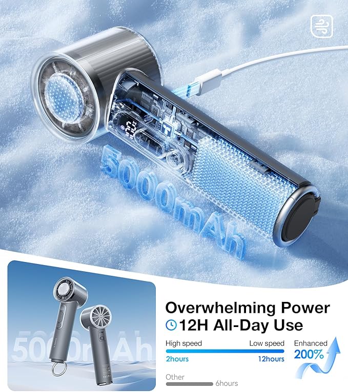 TORRAS COOLiFY iva Handheld Fan
