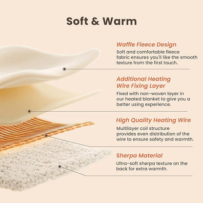 Heated Blanket Electric Throw Waffle, 50x60 Inches Sherpa Fleece Fast Heating