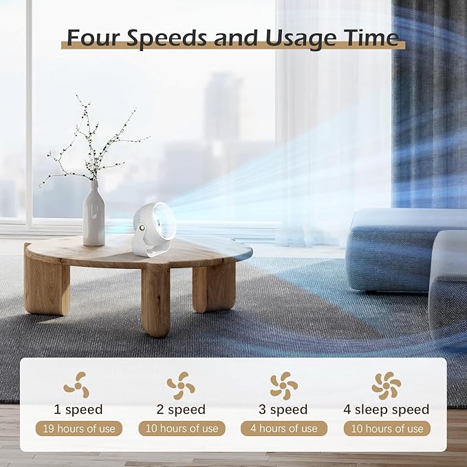 CIVPOWER Desk Fan: Table Fan Small Portable Rechargeable