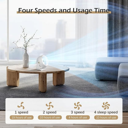 CIVPOWER Desk Fan: Table Fan Small Portable Rechargeable