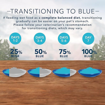 Blue Buffalo Wilderness High Protein, Natural Adult Pate Wet Cat Food Variety Pack, Chicken, Salmon, Duck 3-oz cans (24 Count- 8 of Each Flavor)
