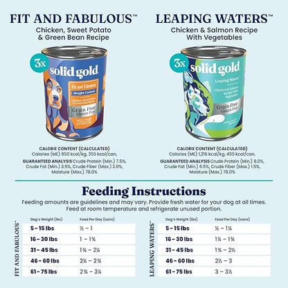 Solid Gold Wet Dog Food Variety Pack for Picky Eaters - Fit & Fabulous Chicken + Leaping Waters Chicken & Salmon Grain Free Canned Dog Food - Made with Real Protein for Sensitive Stomachs - 6 Pack