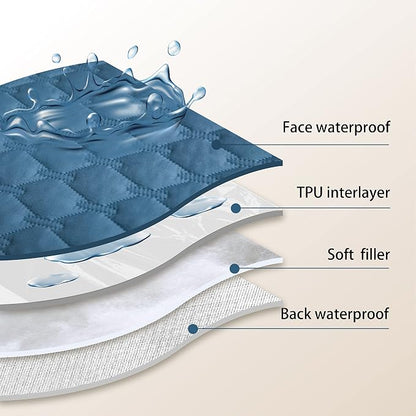 gogobunny Waterproof Dog Blankets for Large Dogs, Pet Bed Cover Breathable | Washable Pee Pads, Quilted Throw Blanket, Furniture Protector for Couch Sofa Bed Car, 82x82 Inch Dark Blue