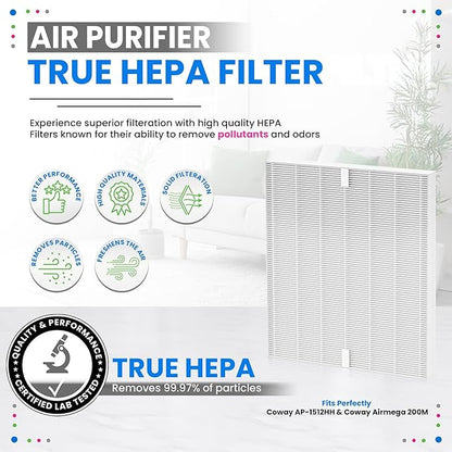 Bagean AP-1512HH Filter Compatible