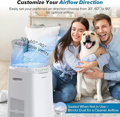 Nuwave Forever Smart Air Purifier