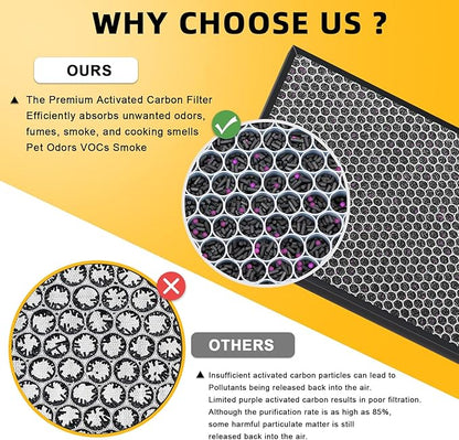 7-Pack Replacement Filter Compatible