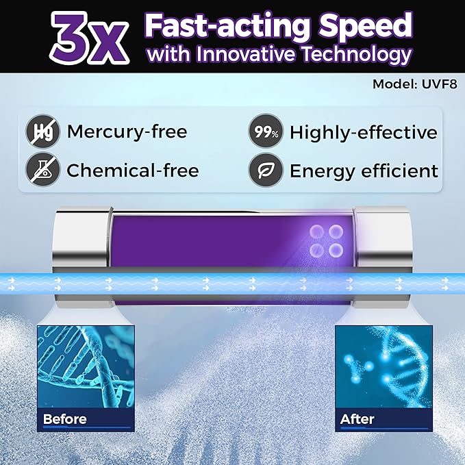 iSpring RO500AK-BN+UVF8 Tankless Reverse Osmosis Water Filtration System