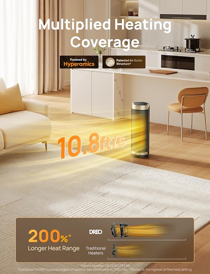 DREO Space Heater, 1500W Electric Heaters