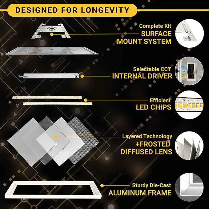 NUWATT 2 Pack, 2x4 LED Flat Panel Light, 120-277V, 3CCT 3000K/4000K/5000K Selectable, 5500LM, 50W, Internal Driver, Dimmable 0-10V, 2 x 4 FT Surface Mount LED Panel, 1 Inch Thin 2x4 Ceiling Light