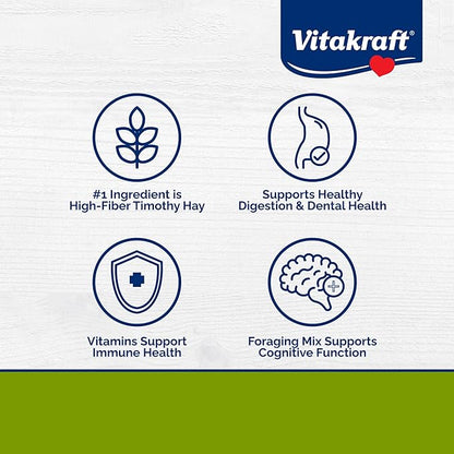 Vitakraft VitaSmart Complete Nutrition Pet Rabbit Food, 8 lbs