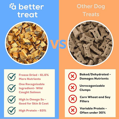 A Better Treat New Freeze Dried Salmon Dog Treats, Wild Caught, Single Ingredient | Natural High Value | Gluten Free, Grain Free, High Protein, Diabetic Friendly | Natural Fish Oil | Made in The USA