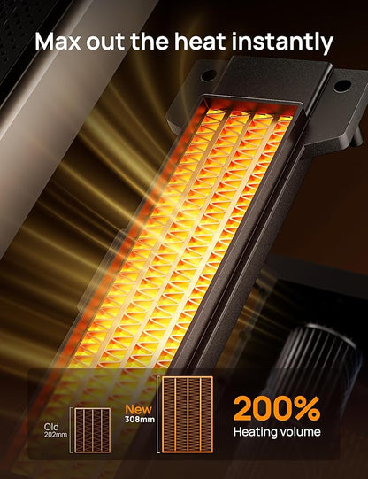 DREO Space Heater Indoor, 3 Modes, Overheating & Tip-Over Protection, Electric