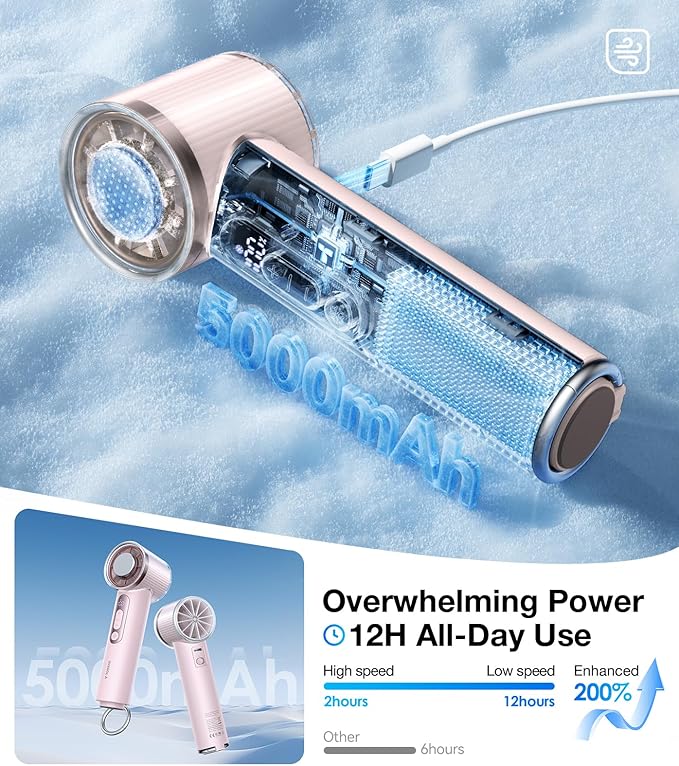 TORRAS COOLiFY iva Handheld Fan