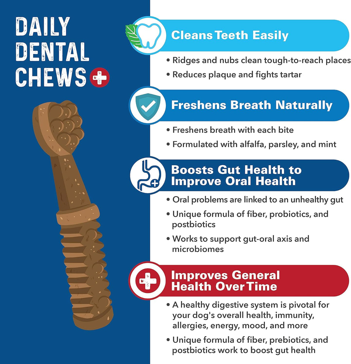 Bernie's Charming Chompers - Daily Dental Chews for Dogs 26-50 Lbs. - 18 Count - Cleans Teeth, Freshens Breath, + Boosts Oral-Gut Microbiome. Easy to Digest, Supports Healthy Digestion Naturally