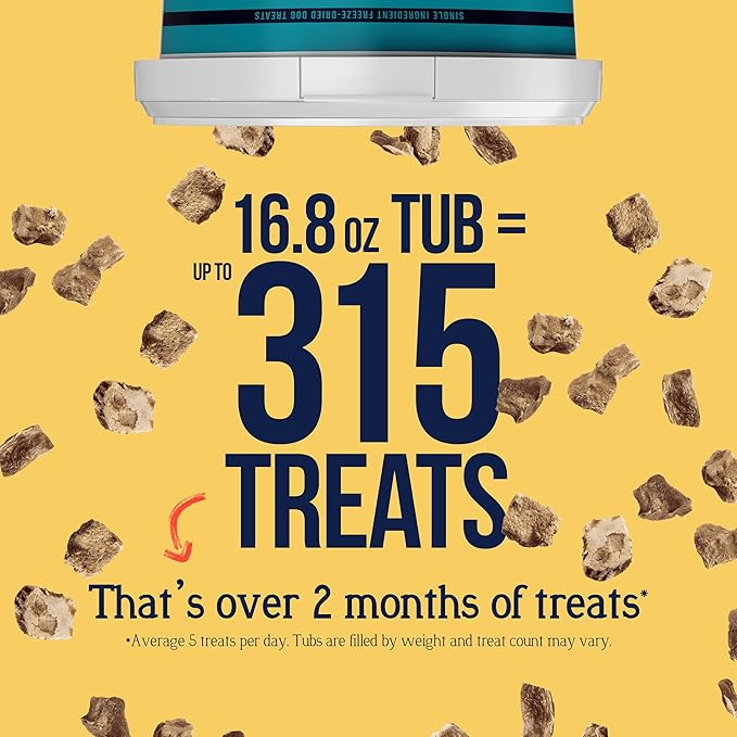 Stewart Chicken Liver Dog Treats, 16.8 oz, ~315 Pieces, Freeze Dried Raw, Single Ingredient, 60% Protein Training Treats or Meal Topper in a Value Size Resealable Tub, Grain Free, Gluten Free