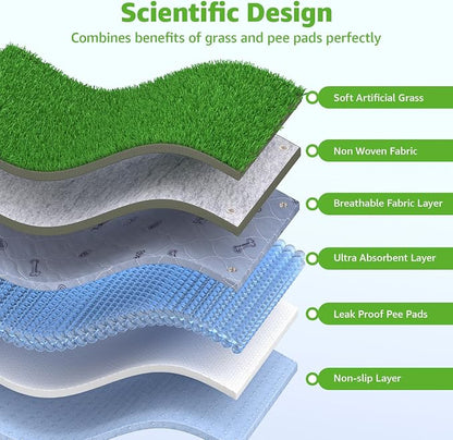 Dog Grass Pad with Tray, 18x30 Dog Litter Box for Patio Balcony Apartment | Floral，Grass Mat with Pad, Artificial Turf Grass, Puppy Indoor Outddor Potty Training, Washable Reusable, Leakproof, Pee On