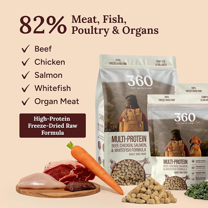 360 Pet Nutrition Freeze-Dried Raw Dog Food – Multi-Protein with Beef, Chicken, Fish, Liver & Organs, High Protein Omega-3s Fruits Veggies & Superfoods Grain-Free, No Fillers, 4 x 5 oz – Made in USA