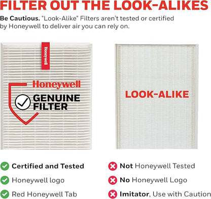 Honeywell HEPA Air Purifier Filter R, 3000 and 5000 Series