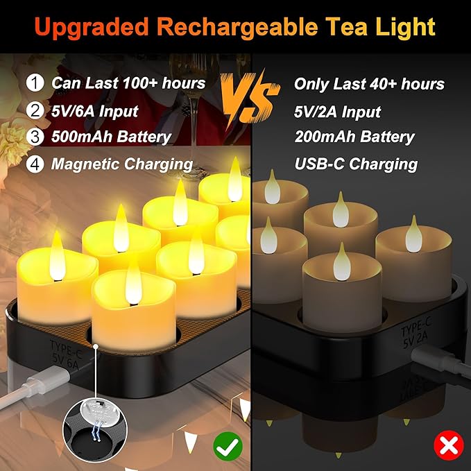YiaMia 12 Pack Upgraded Rechargeable Tea Lights