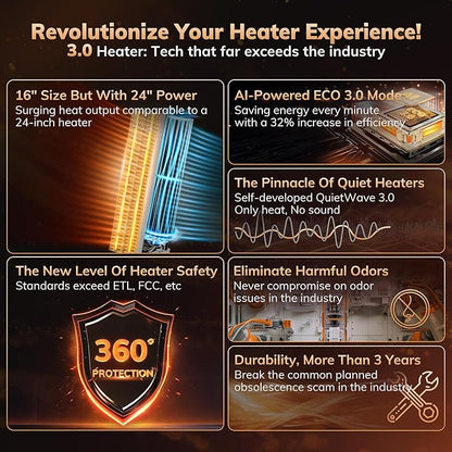 Newly Upgraded AEOCKY Space Heaters
