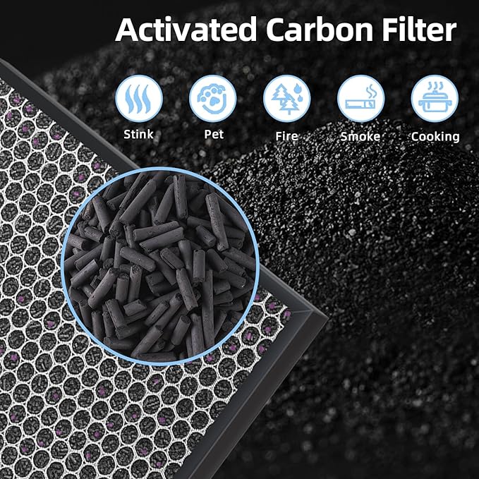 Amboseli 7- Pack 3000 Replacement Filters Compatible