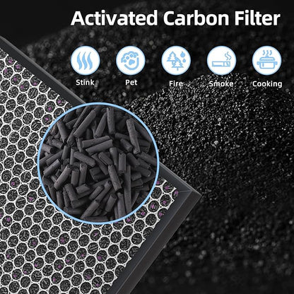 Amboseli 7- Pack 3000 Replacement Filters Compatible