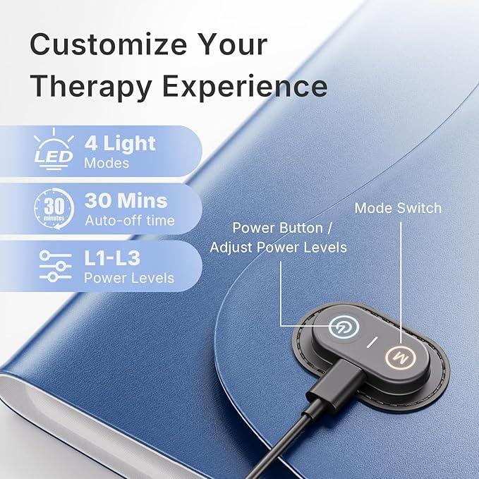 Red Light Therapy Pad for Body – 30"x12" Large 660nm & 850nm Infrared Light
