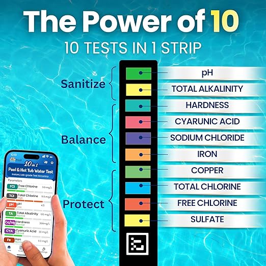 10-in-1 Pool & Spa Water Test Kit